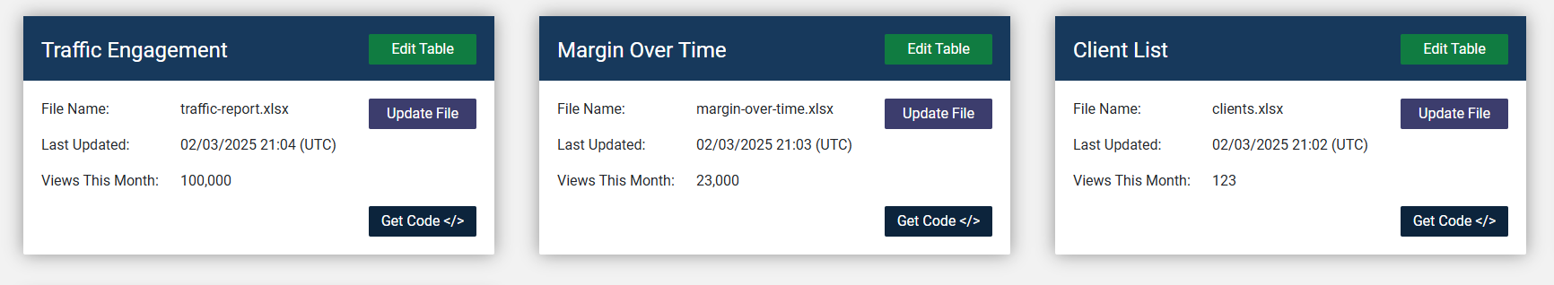 My Tables table management page image - desktop example