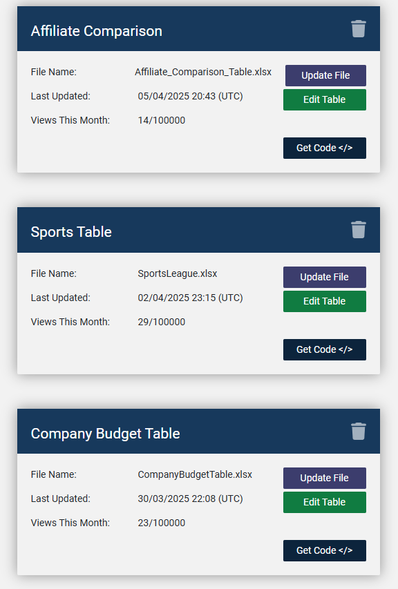 My Tables table management page image - mobile example